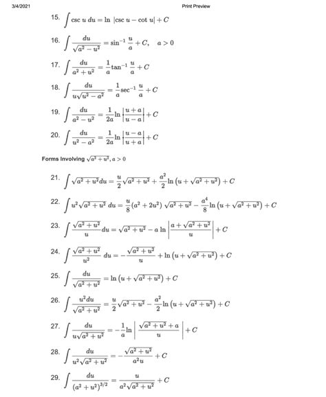 Integral Table 的图像结果