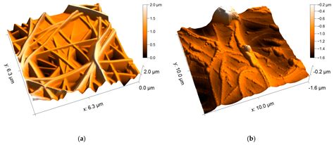 Magnetic Nanofiber Mats for Data Storage and Transfer