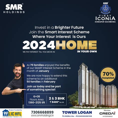 Top Builders in Hyderabad | Flats for Sale in Kondapur - SMR Holdings