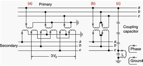 Image result for Transformer Internal Connection