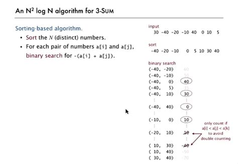 Image result for Matrix Sum Algorithm Time Complexity