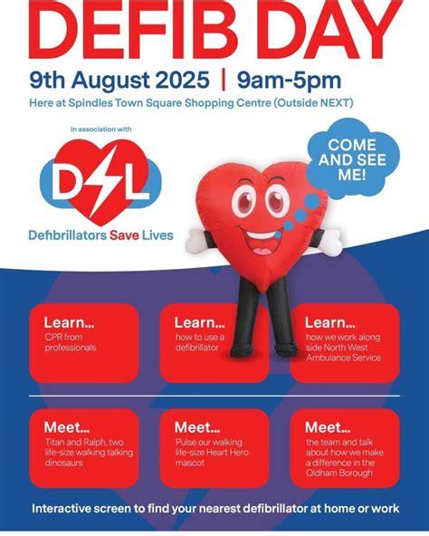 Defib 的图像结果