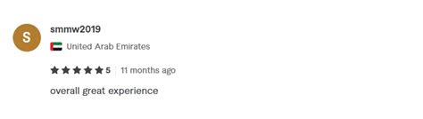 Best digital marketing agency in India | G4 Growth