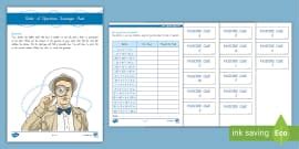 BEDMAS poster outlining operations | Maths | Twinkl NZ