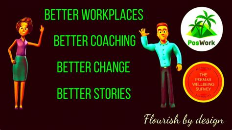 Image result for Poswork Simulation