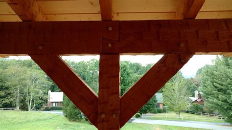 Image result for Timber Frame Post to Beam Connection
