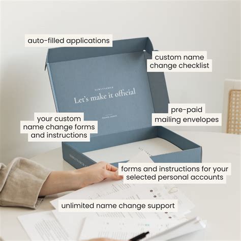 NewlyNamed Box | Personalized Name Change Kit