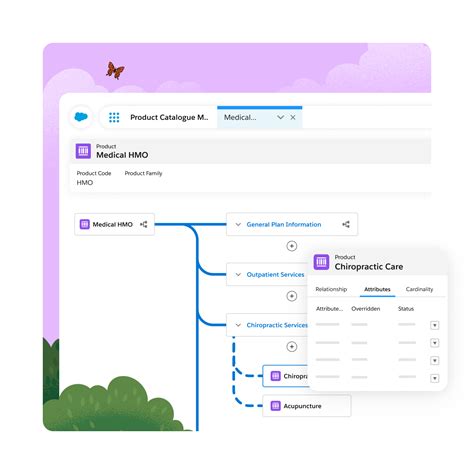 Financial Services Cloud for Insurance Brokerages | Salesforce US