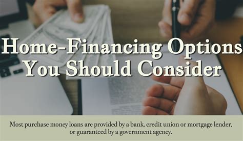 Financing Available 的图像结果