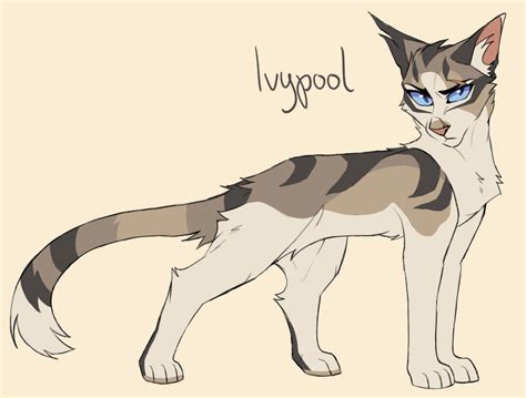 Image result for Copycat Ivypool Map