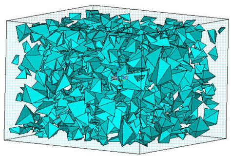 Mechanical Analysis Model of Asphalt Concrete Random Particles Based on ...