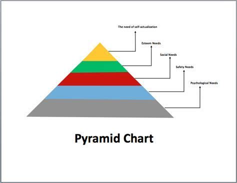 Image result for How to Do Pyramid Chart Using Word
