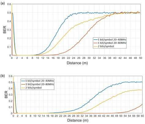 Image result for MATLAB R2015a