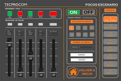Image result for Programar Control