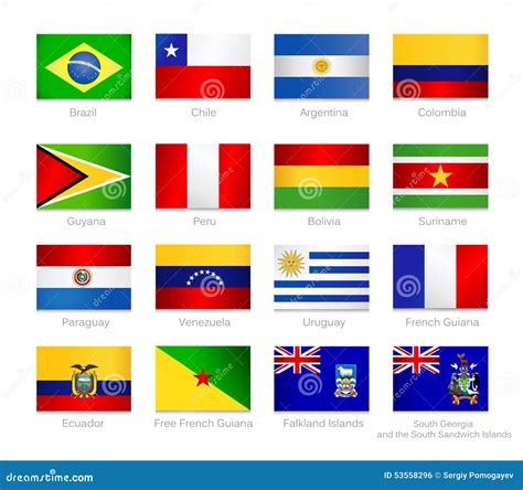 All South American Flags
