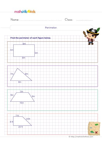 Image result for Basic Geometry Formulas6th Grade