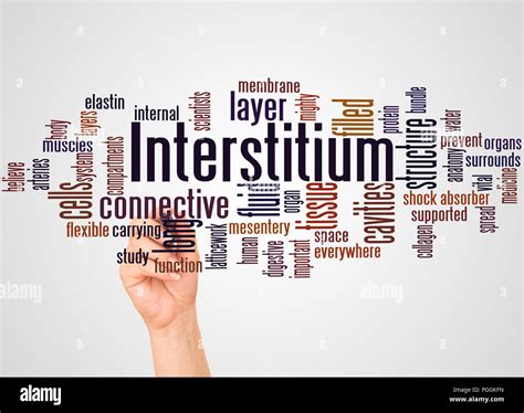 Interstitium (new organ discovered in human body) word cloud and hand ...