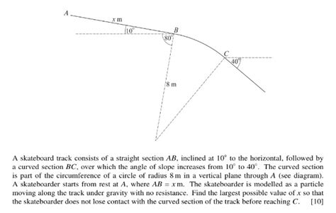 Image result for Critical Point Physics