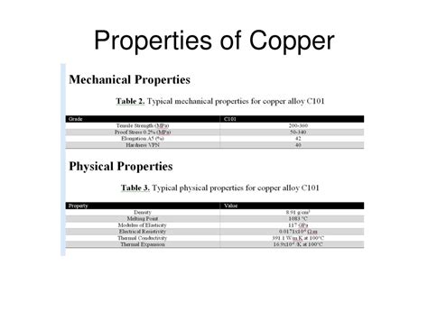 Image result for Matplotlib Style Sheets for Good Heatmaps