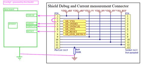Image result for SW Rev Check Fail Bootloader Device