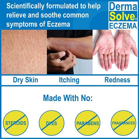 Buy Eczema Relief Lotion Cream | Full Body Eczema Flare Control Therapy ...