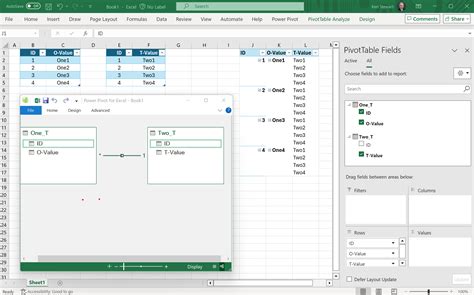 Image result for PowerPivot Pivot Table