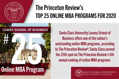 top ranked mba programs 的图像结果