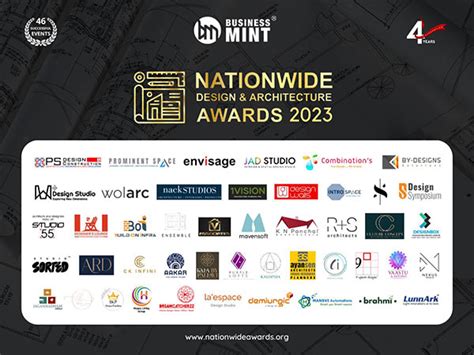 Business Mint celebrates the 46th Awards Show - Nationwide Design ...
