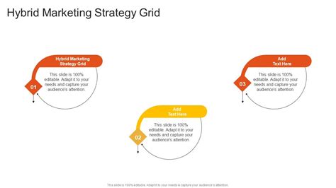 Image result for Strategy Grid