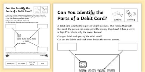 Identify the Different Parts of a Debit Card Activity Sheet