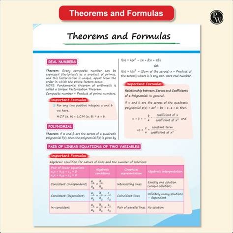 PW CBSE Class 10 Mathematics Made Easy Handwritten Notes with Question ...