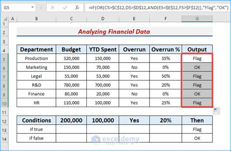Image result for And/Or Formula Excel
