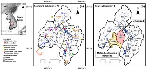 Evaluation of Land-Use Changes Impact on Watershed Health Using ...