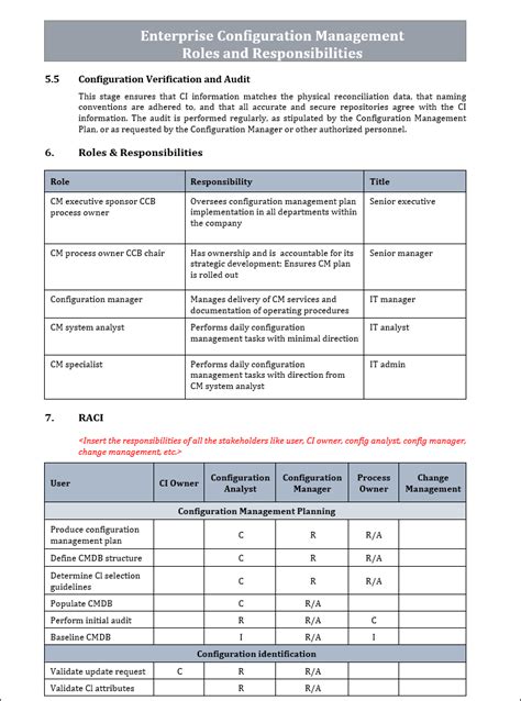 Image result for System Configuration Document Templates