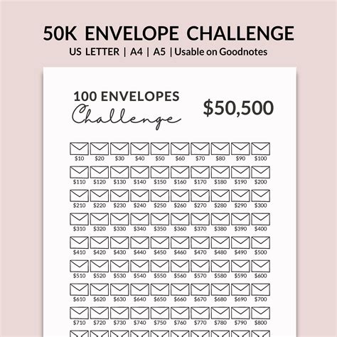 50k saving challenge l 100 envelope challenge for 50000 savings ...