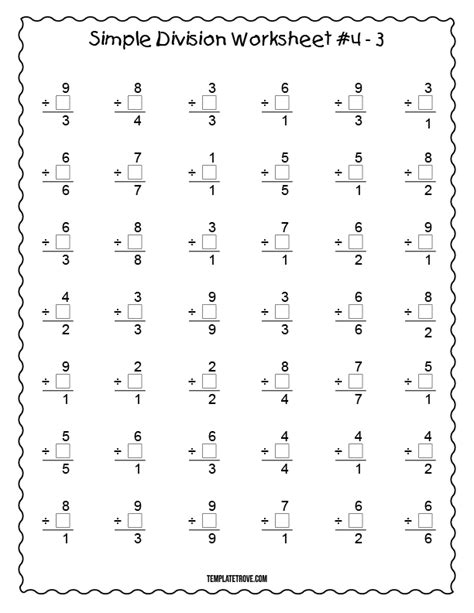 Basic Division 的图像结果