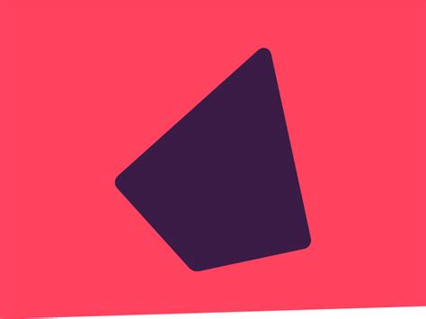 Image result for IRESS Tutorial