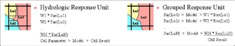 Image result for O2 Pool Prty