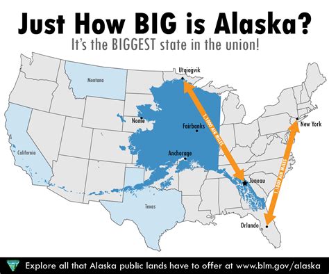 Ultimate Alaska Size Comparison - Compared To US & The World