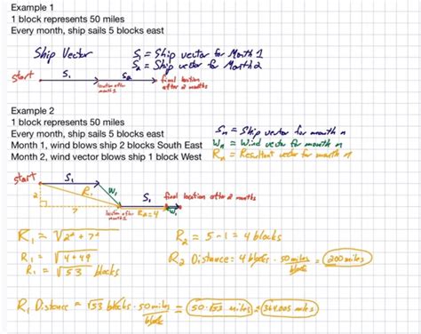 Image result for Pre-Calc Problem Examples