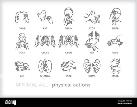 Image result for ASL Communication