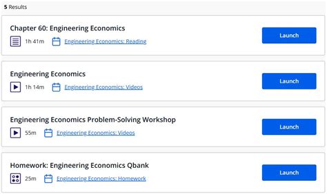 Image result for Ppi2pass Fe Exam Prep Course