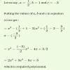 4. Find a cubic polynomial whose zeros are 1/2,1 and -3. - Brainly.in