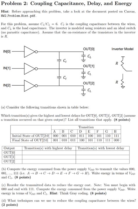 Coupling Capacitance in Switch 的图像结果