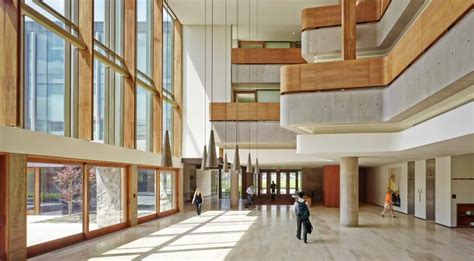 Image result for Best EMBA Programs