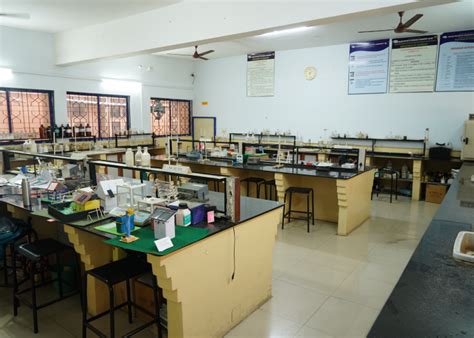 Department of Chemistry | BITM