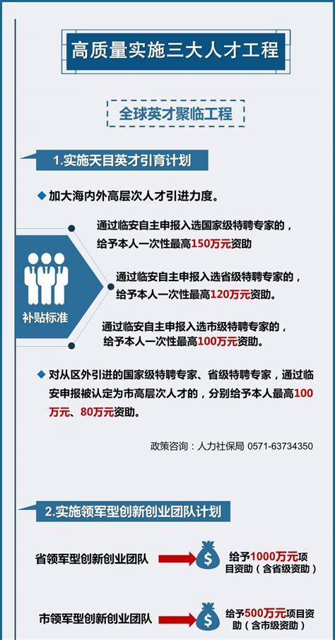 收藏！杭州市应届、往届大学生就业补贴政策 - 知乎