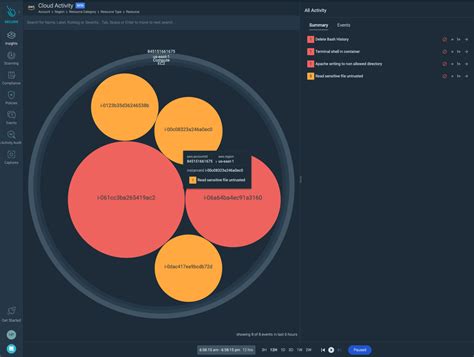 Image result for Sysdig CEO