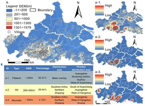 Multidimensional Evaluation of Traditional Villages in Jiangnan Region ...