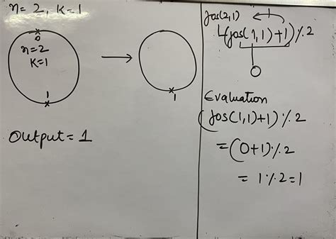 Josephus Problem in Recursion 的图像结果